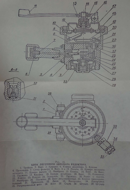 Кислородно-изолирующий противогаз КИП-8