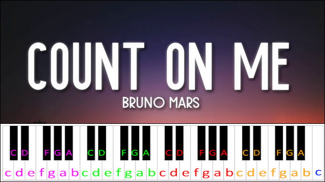 Count on me by Bruno Mars (Hard Version) Piano / Keyboard Easy Letter Notes for Beginners