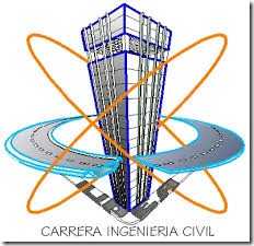 Convocatorias UPEA 2019