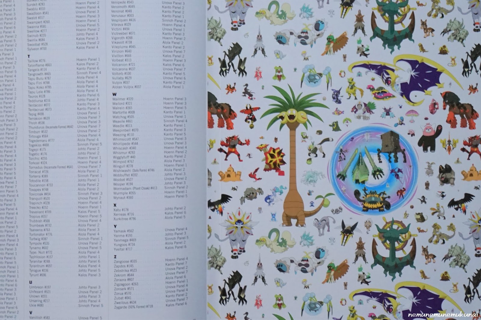 ねむねむねむくない ポケモンの大きさを比較する豪華なポスター本 Size Chart Collection