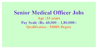 Senior Medical Officer Jobs in National Hydroelectric Power Corporation