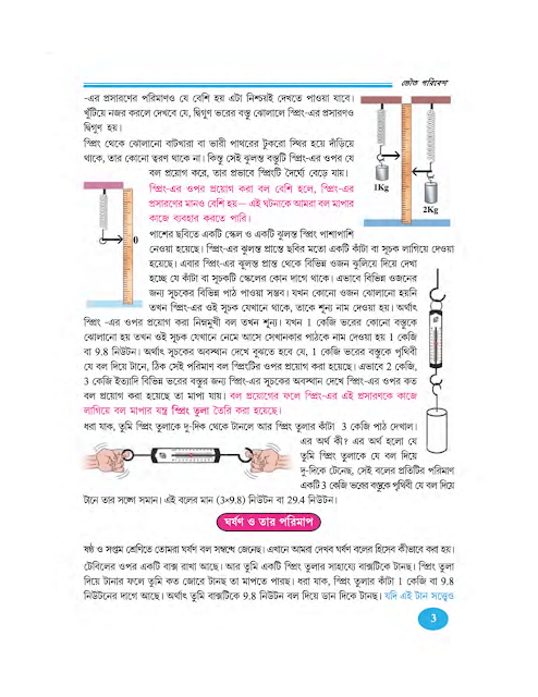 ভৌত পরিবেশ | প্রথম অধ্যায় | বল ও চাপ | প্রথম উপঅধ্যায় | অষ্টম শ্রেণীর পরিবেশ ও বিজ্ঞান | WB Class 8 Science