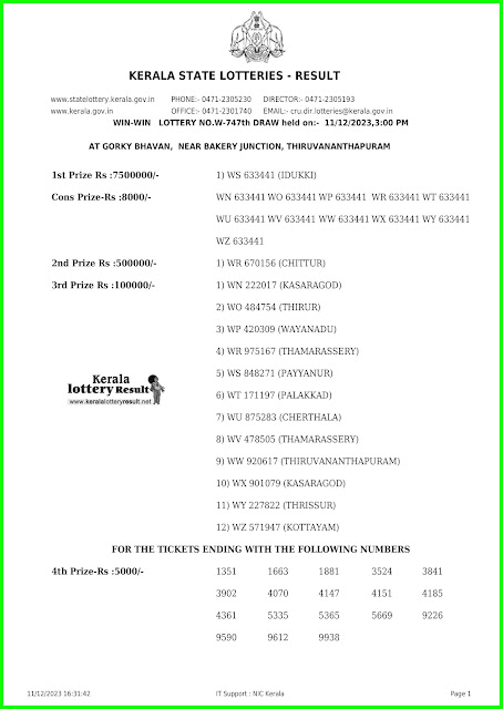 Off:> Kerala Lottery Result; 11.12.2023 Win Win Lottery Results Today "W-747'