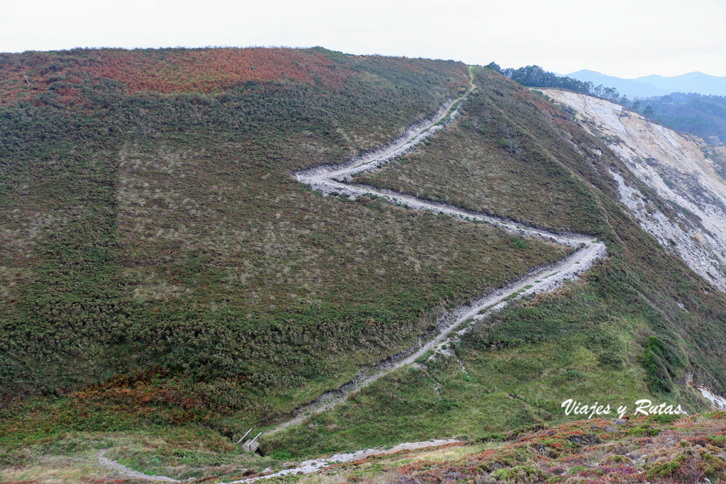 Ruta de los acantilados del Cabo Vidío