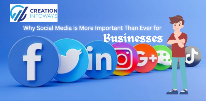 Business growth through social media