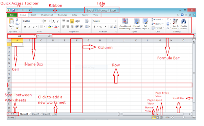 Gambar Lingkungan Microsoft Excel