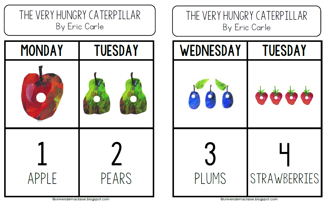 L Univers De Ma Classe 19 The Very Hungry Caterpillar Fiches D Activites