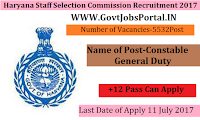 Haryana Staff Selection Commission Recruitment 2017– 5532 Constable General Duty