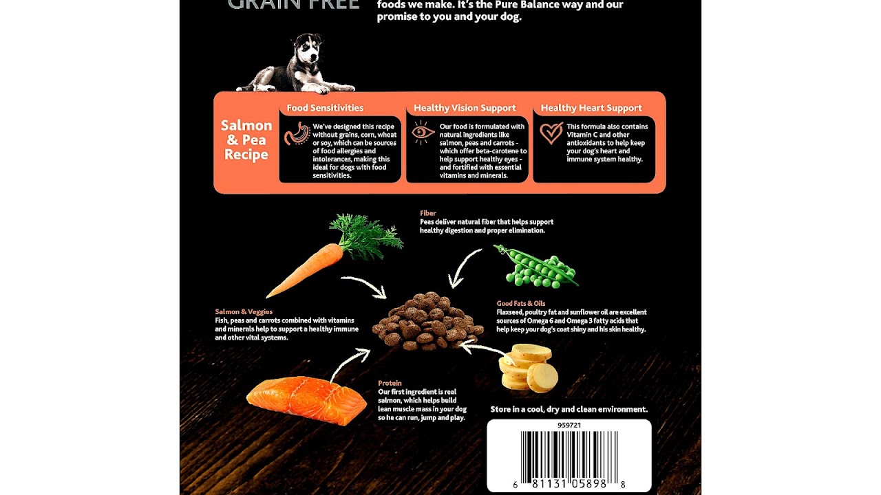 Is Natural Balance A Good Dog Food