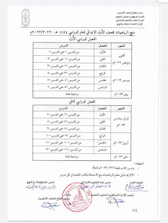 توزيع مناهج المرحلة الابتدائية الأزهرية للعام الدراسي 2022 / 2023