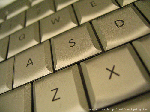 Keyboard Shortcut keys