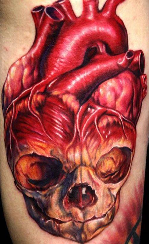 Perfect Tattoos Designs