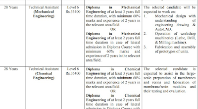 Diploma ot BE B.Tech in Chemical and Mechanical Engineering job opportunities