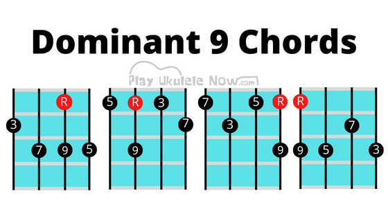 Are these the best substitutes for the V chord?