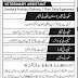 Dairy Supervisor, Veterinary Assistant,Security officer, Assistant Security Officer, Security Inspector,Security Guards Jobs in Pakistan 