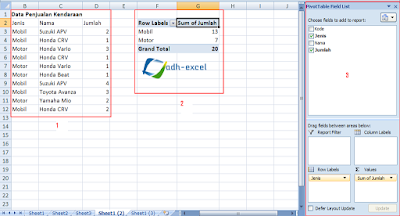 pivot table excel