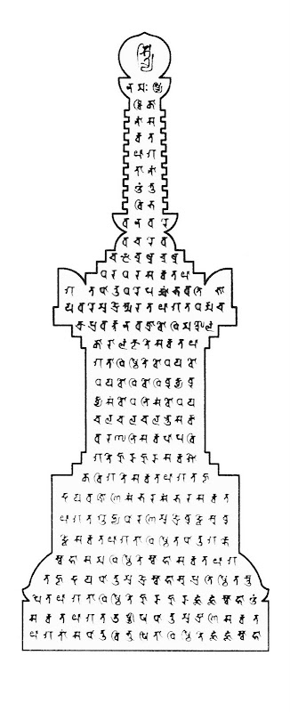 Buddhist MANTRA STUPA