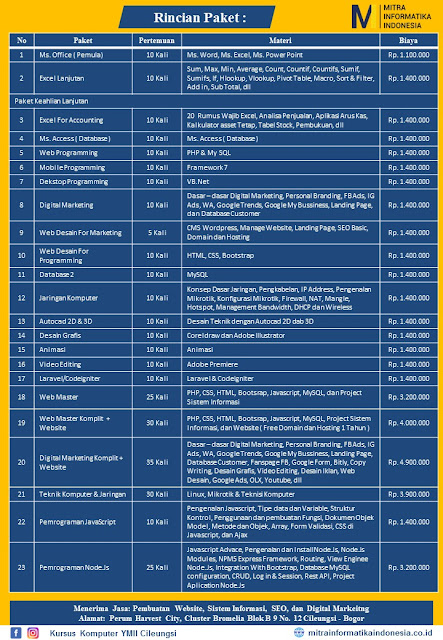 paket kursus di kursus komputer ymii cileungsi bogor