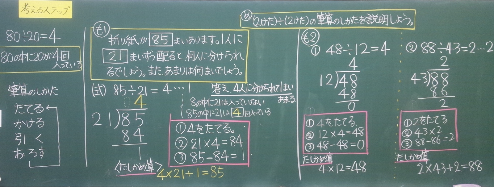 山形県置賜算数学び合い研究会 置算研 つくる足場は考える力をつける