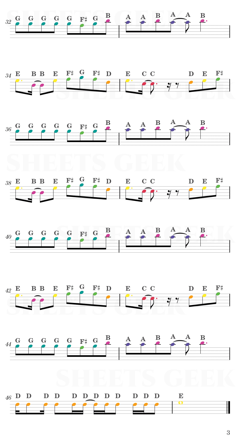 Chitty Chitty Bang Bang - Paripi Koumei Opening 1 Easy Sheet Music Free for piano, keyboard, flute, violin, sax, cello page 3