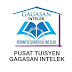 Jawatan Kosong - Pusat Tuisyen Gagasan Intelek (PTGI)