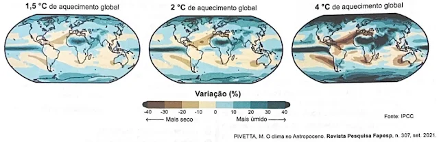 Simulação de mudança da pluviosidade média anual em relação ao período pré-Industrial em três cenários de aquecimento global