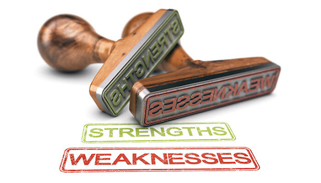 Find out the candidate’s strengths & weakness