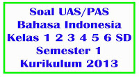 soal uas pas bahasa indonesia kelas 1 2 3 4 5 6 sd semester 1 kurikulum 2013