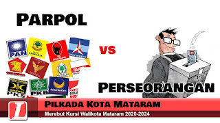 pilkada kota mataram ntb, kpu kota mataram, walikota mataram 2020, rohman farly