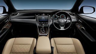 Interior Toyota Harrier