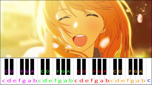 Kirameki (Your Lie in April ED) Piano / Keyboard Easy Letter Notes for Beginners