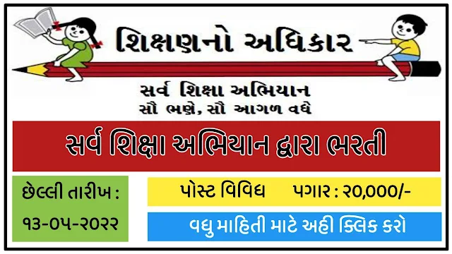 Gujarat Sarva Shiksha Abhiyan (SSA) Recruitment 2022