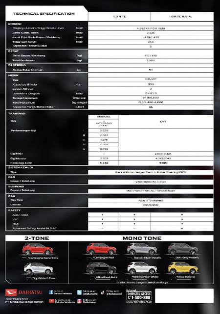 Spesifikasi daihatsu rocky