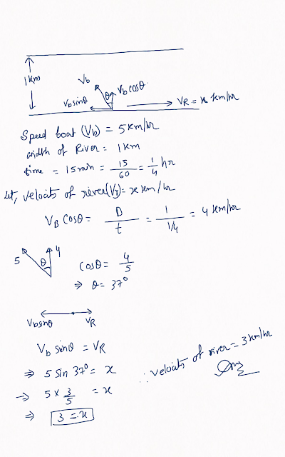 A boat which has a speed of 5 km/h in still water crosses a river of width 1 km along the shorter possible path in 15 min. The velocity of the river water in km/h is