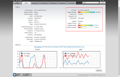 AP mac & Signal Strength