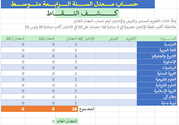 حساب معدل السنة الرابعة متوسط تلقائيا