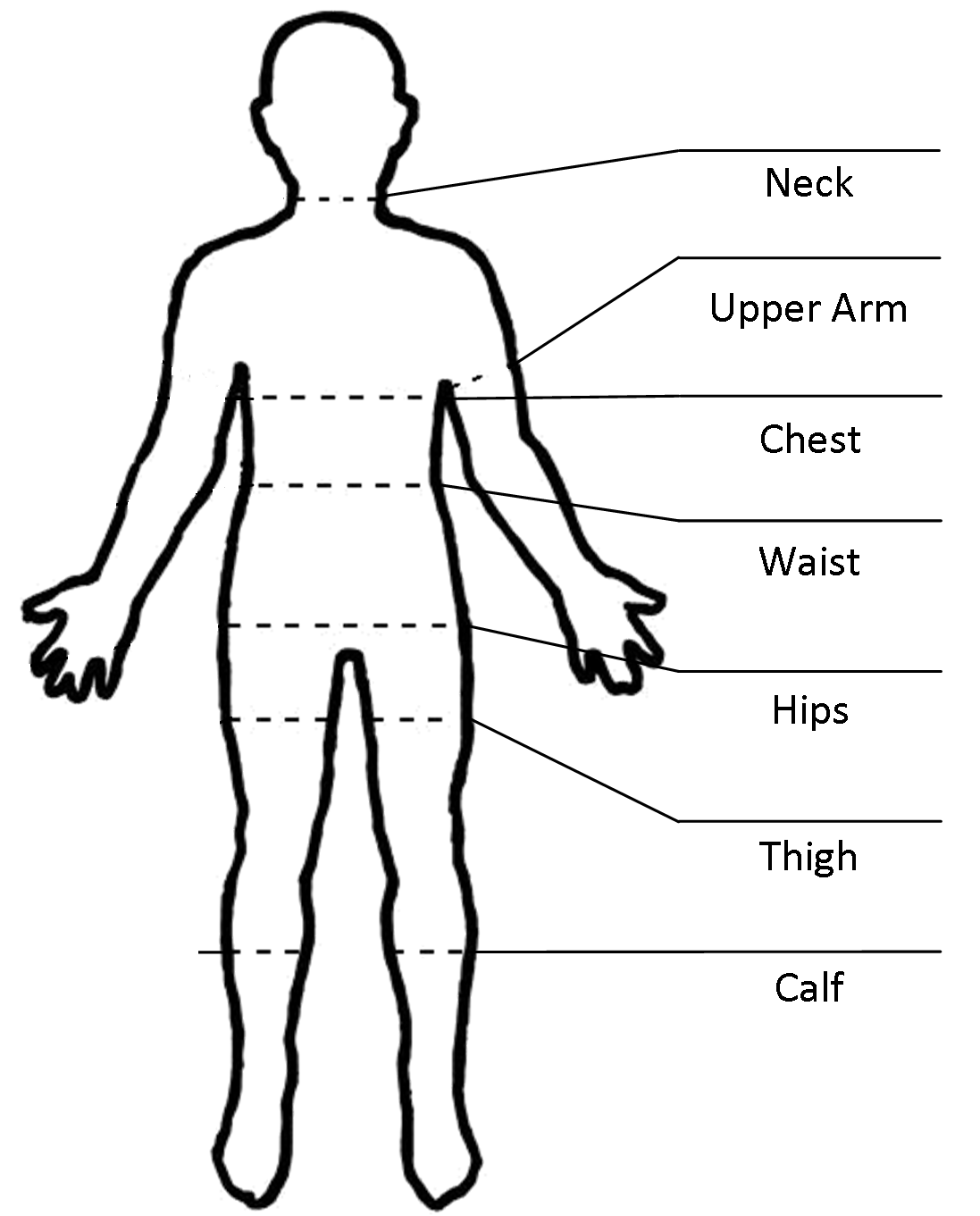 How To Do Body Measurements For Weight Loss