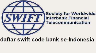 daftar swift code bank yang ada di indonesia