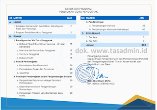 jumlah jam sertifikat guru penggerak