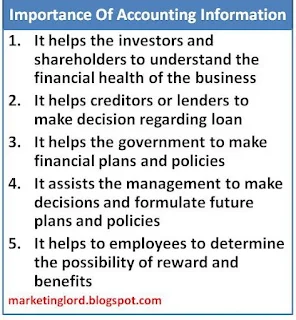 importance-accounting-information