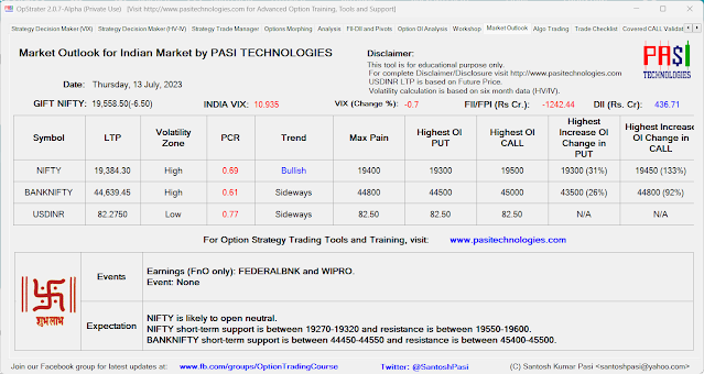 Indian Market Outlook: July 13, 2023