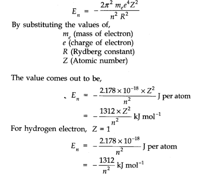 Achievements of Bohr’s Theory