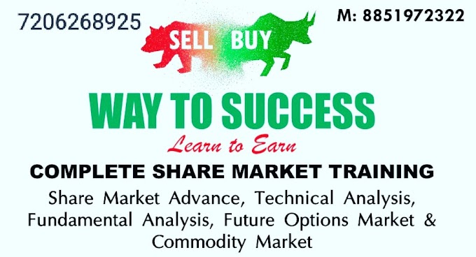Stock Market Course For Beginners 