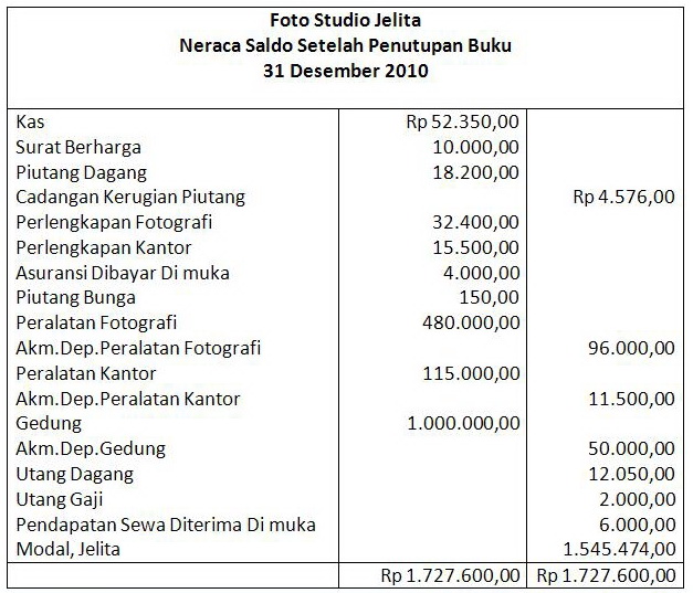 Maulid Nabi 2013 Related Keywords - Maulid Nabi 2013 Long 