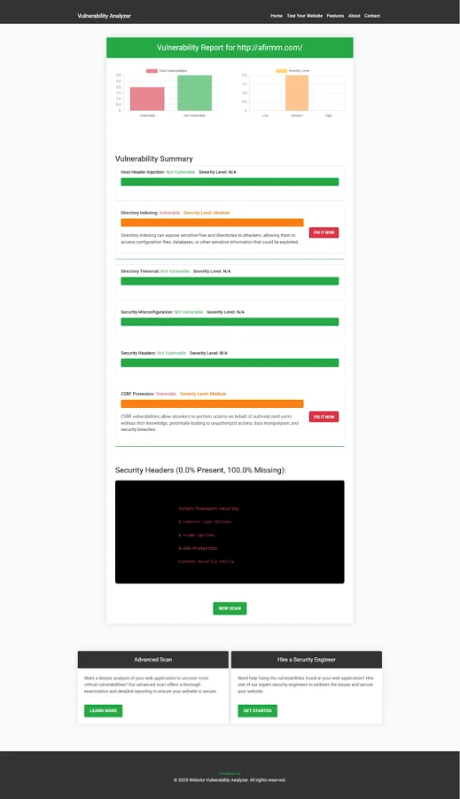 An Example of a vulnerability assessment report generated with our free tool, providing insights into possible vulnerabilities.