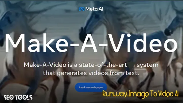 Make-A-Video: Create Videos From Text AI