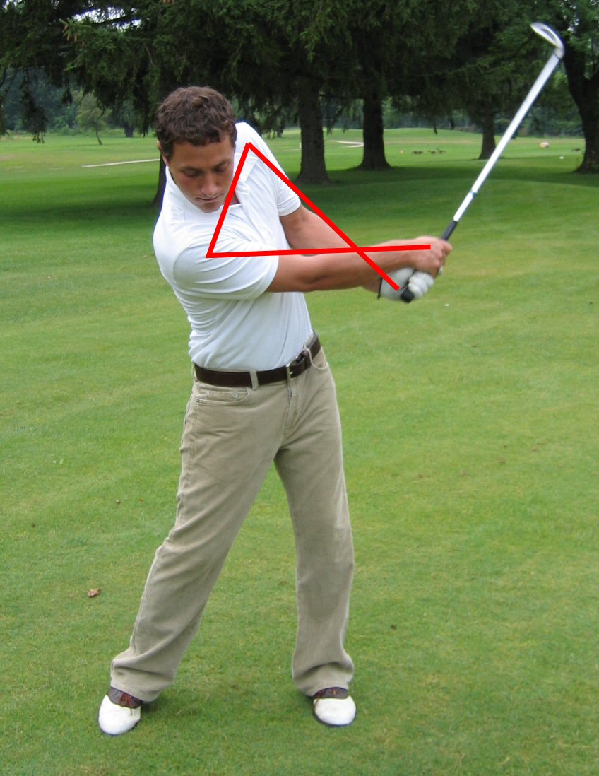 Golf swing tip