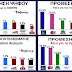 ΣΥΡΙΖΑ vs ΝΔ δημοσκοπησεις