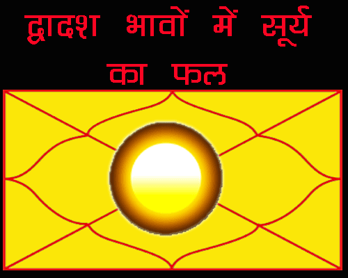 Kundli ke Dwadash Bhav Mai Surya Ka Fal, जानिए कुंडली के अलग-अलग भावों में सूर्य का शुभ और अशुभ प्रभाव, द्वादश भाव में सूर्य का फल |