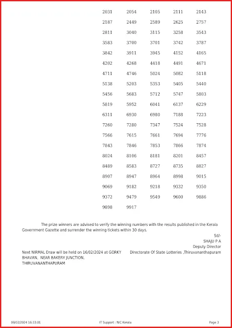 nr-366-live-nirmal-lottery-result-today-kerala-lotteries-results-09-02-2024-keralalottery.info_page-0003